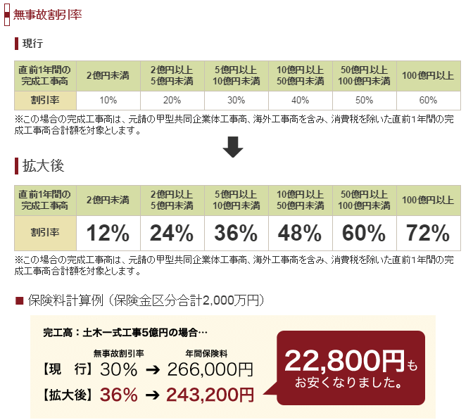 20150401kyousaidan_image